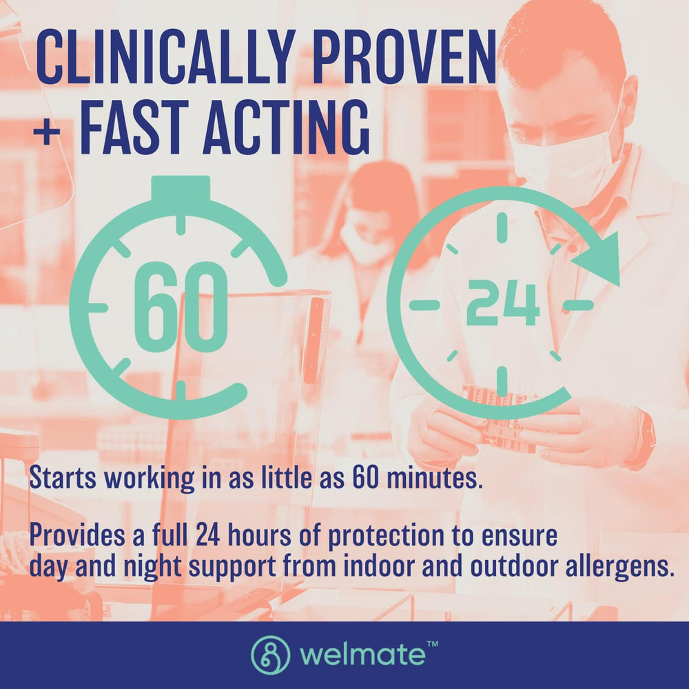 WELMATE Levocetirizine dosed-pill graphic emphasizes once-daily dosing for adults.
