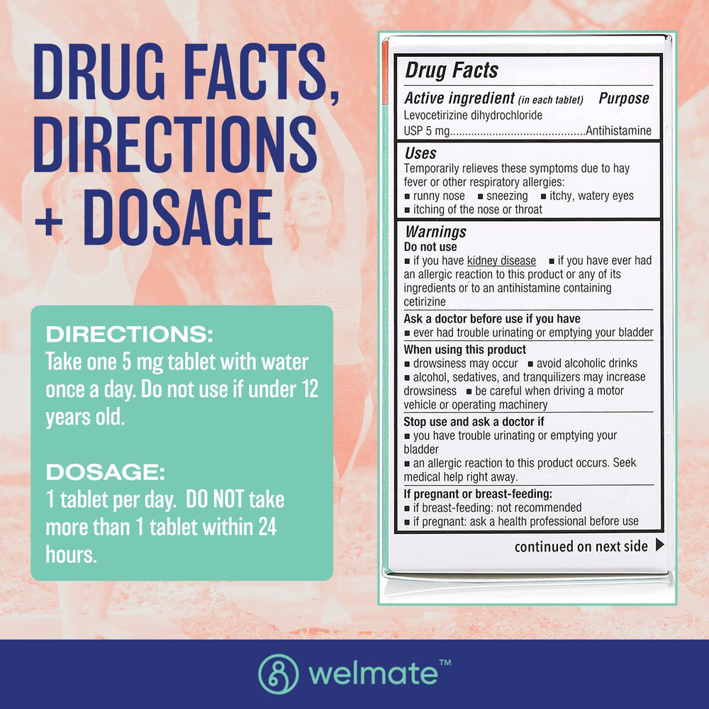 WELMATE Levocetirizine uses image demonstrates indoor and outdoor relief from common allergens.