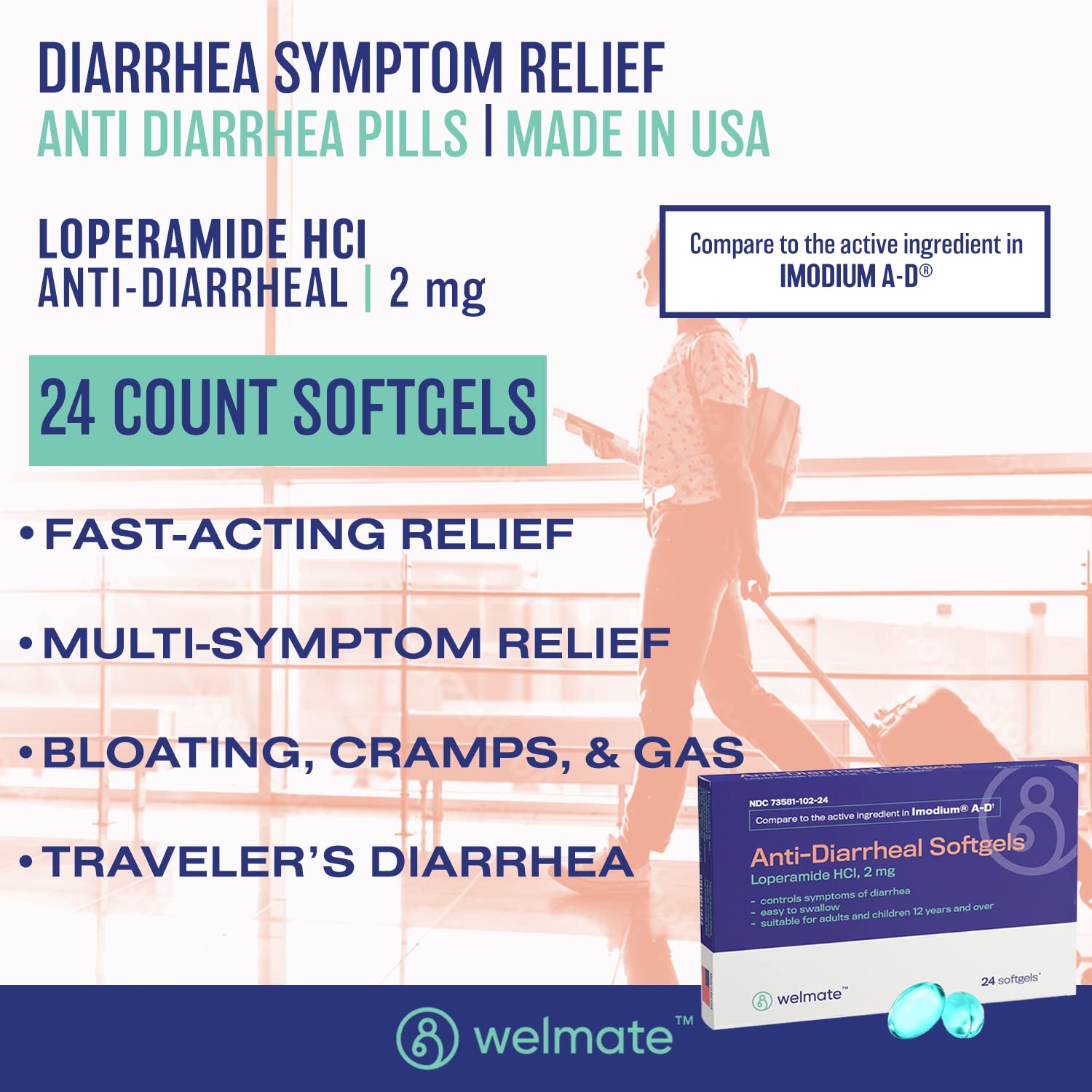 WELMATE softgels close-up highlighting 2 mg loperamide HCl per capsule for consistent symptom control