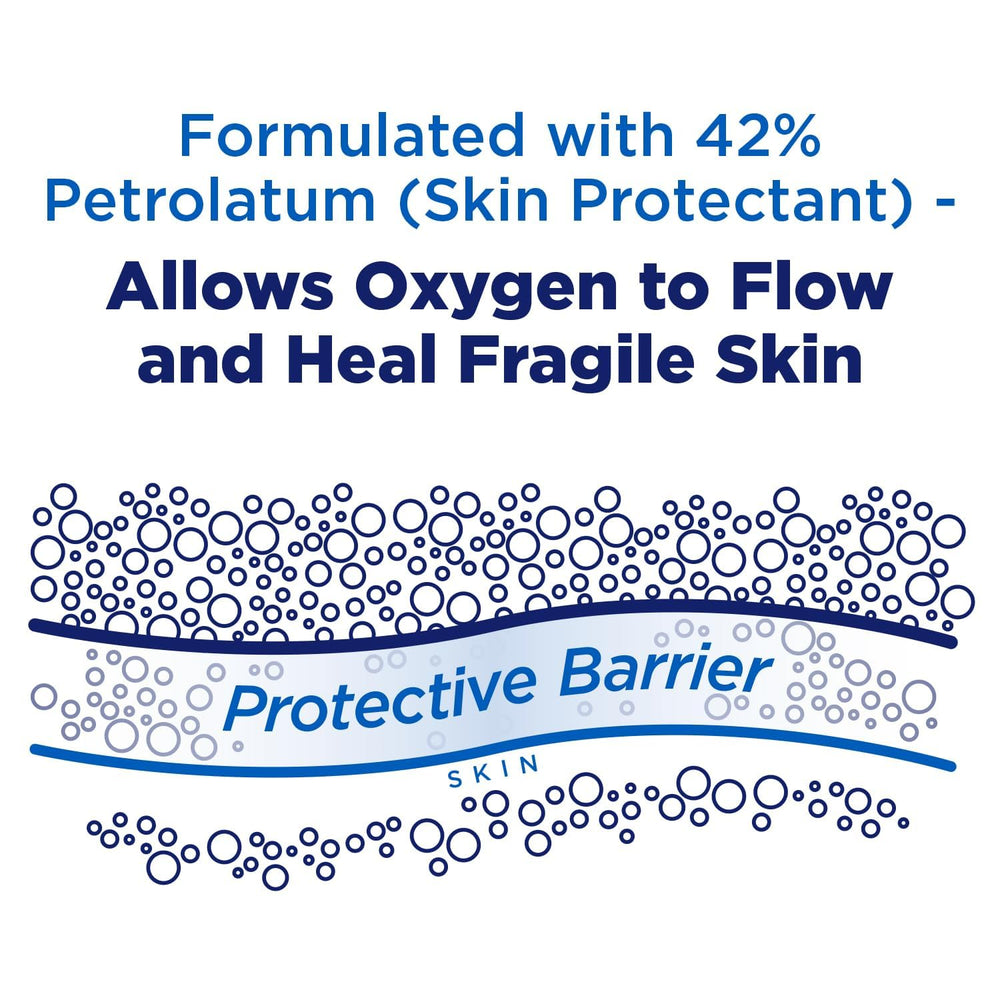 Welmedix fragile skin bedsore-prevention shot highlights proactive protection for sensitive skin.
