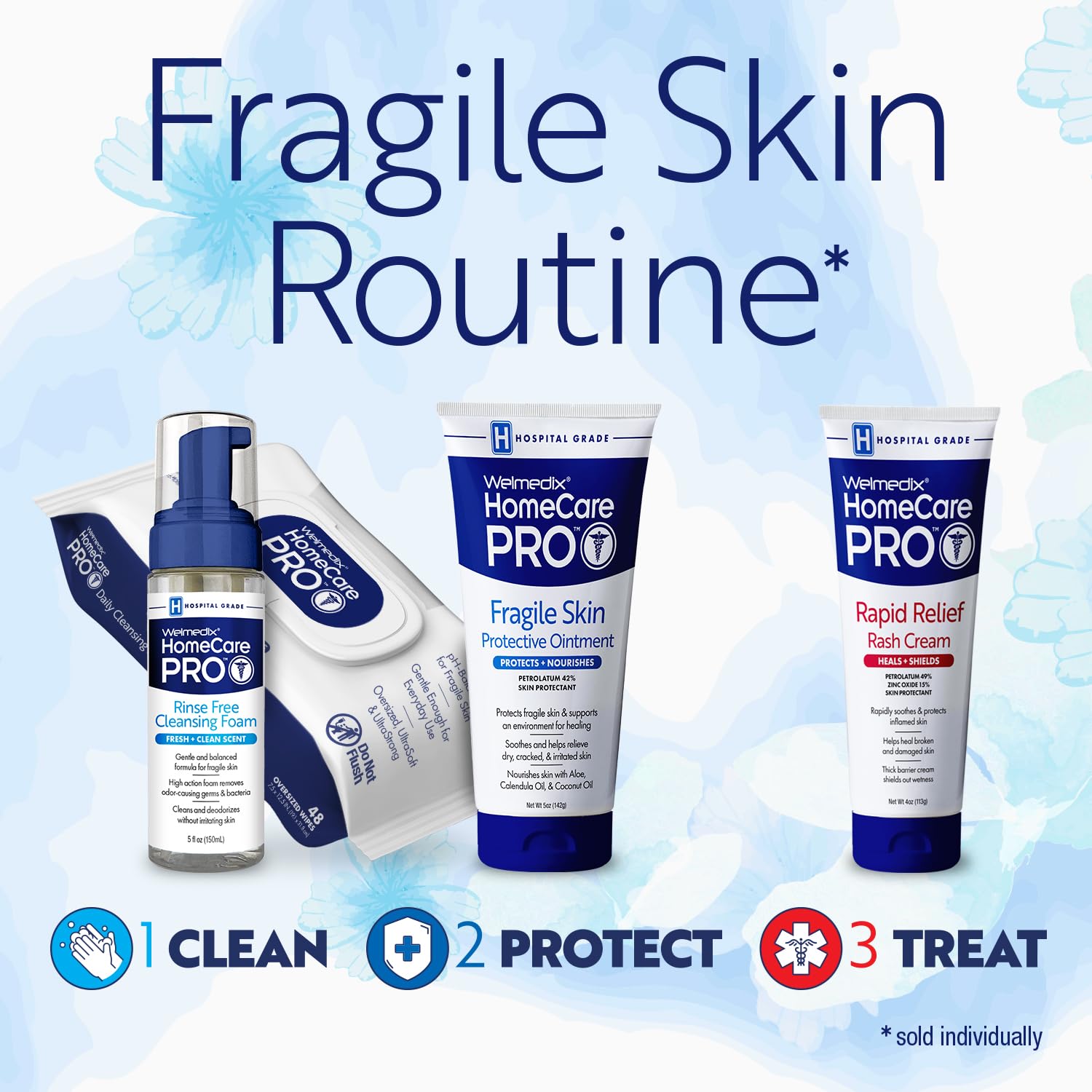 Welmedix Fragile Skin Ointment for incontinence-care application protects delicate areas.