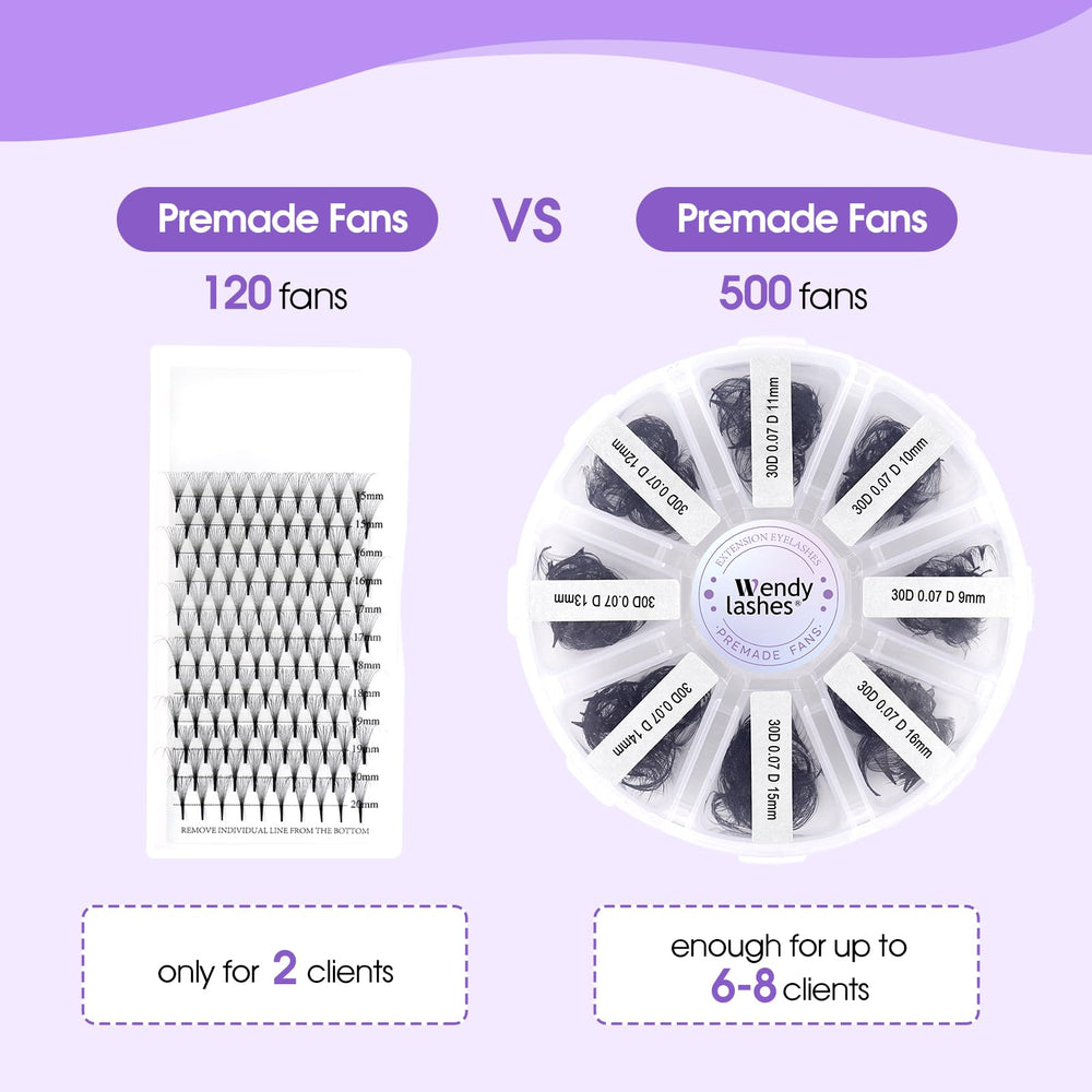 Wendy Lashes Premade Fans ideal for professionals and DIY artists seeking value