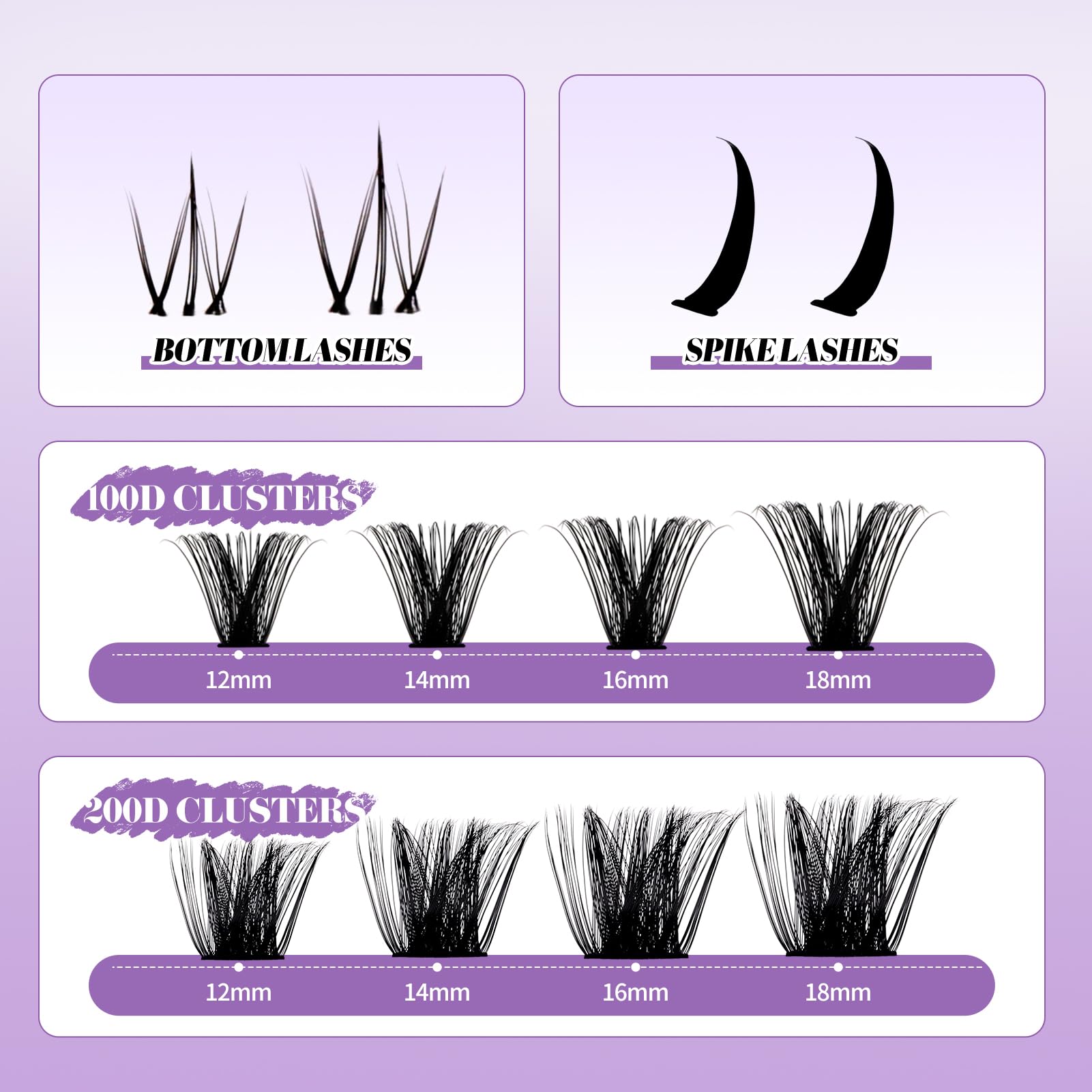 Wendy Lashes reusable lash clusters offer cost-effective, long-lasting versatility.