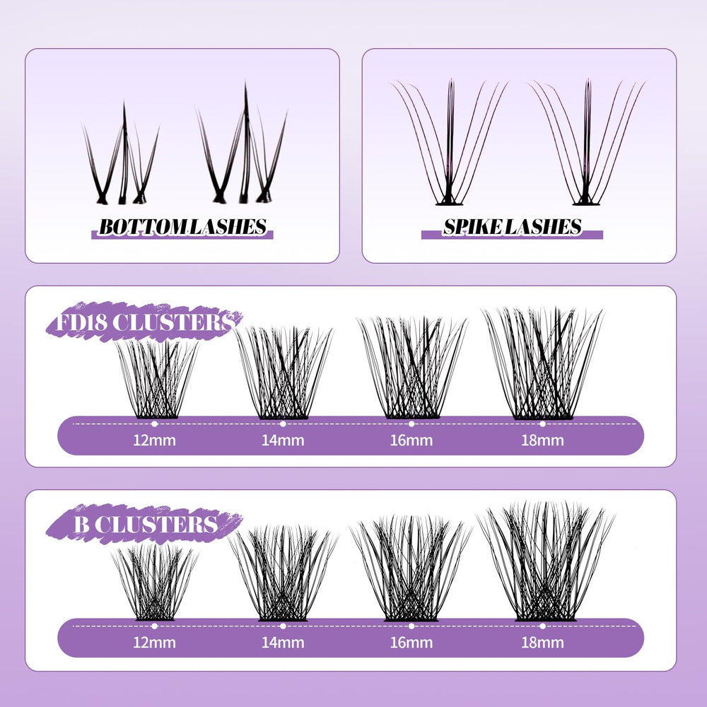 Wendy Lashes reusable lashes offer a cost-effective beauty option.