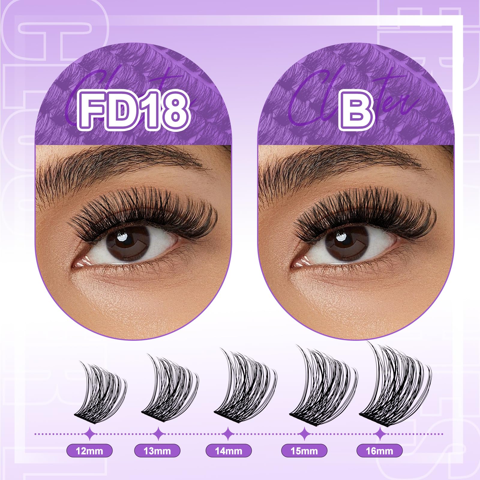 Wendy Lashes strong roots cluster lashes emphasize durability and neat application.