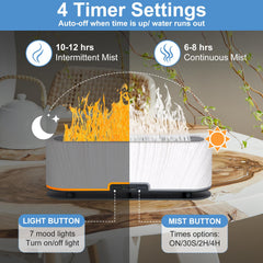 WENPHONE Colorful Flame Diffuser 200ml capacity ideal for all-day aromatherapy in the office