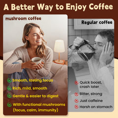 Lifestyle shot of a person enjoying WepBio mushroom coffee for energy and focus