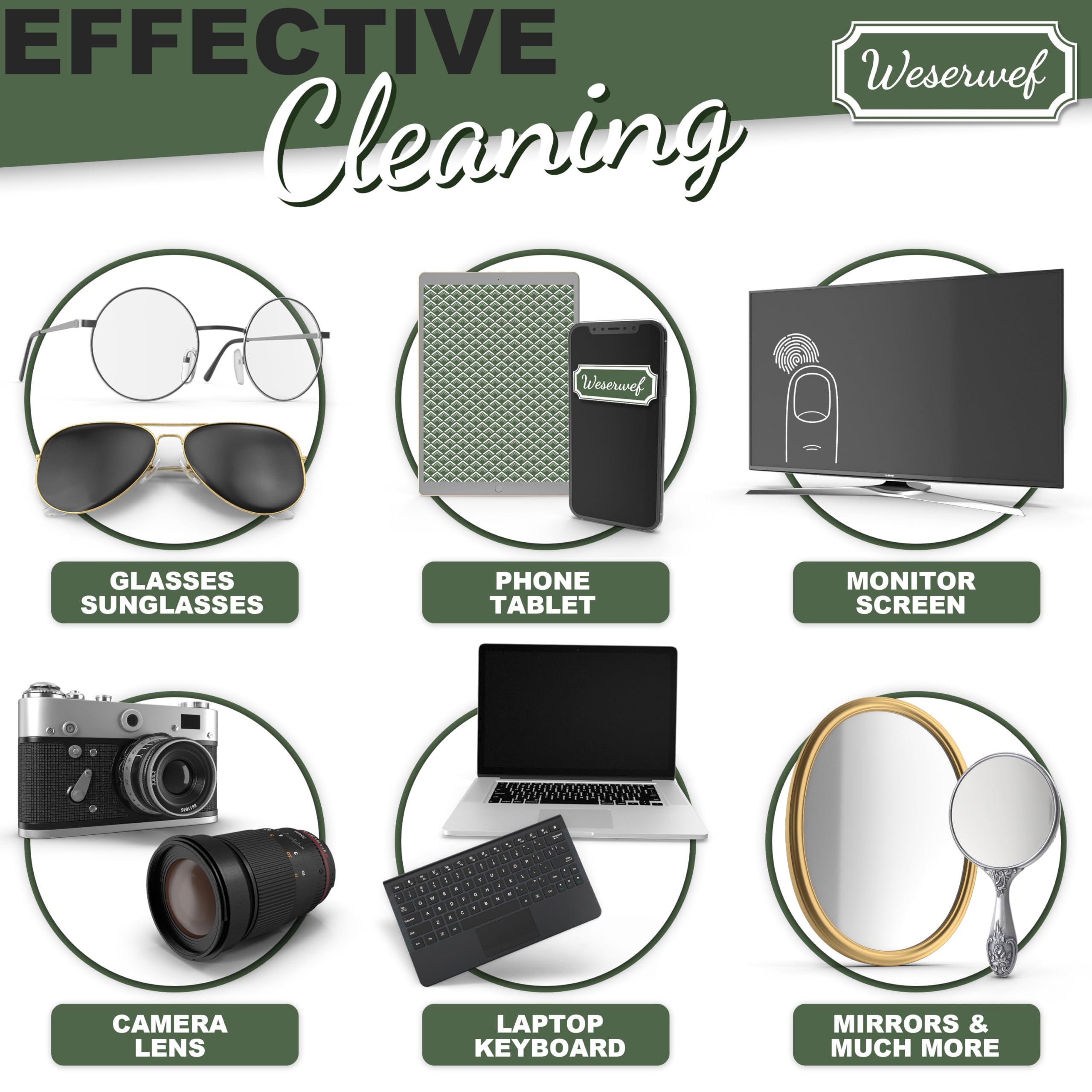 Cloth used to wipe a camera lens without scratches