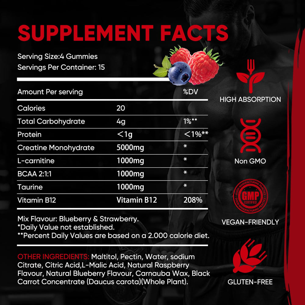 Back of the bottle with usage directions and cautions