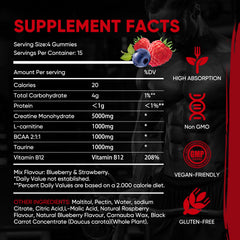 Back of the bottle with usage directions and cautions