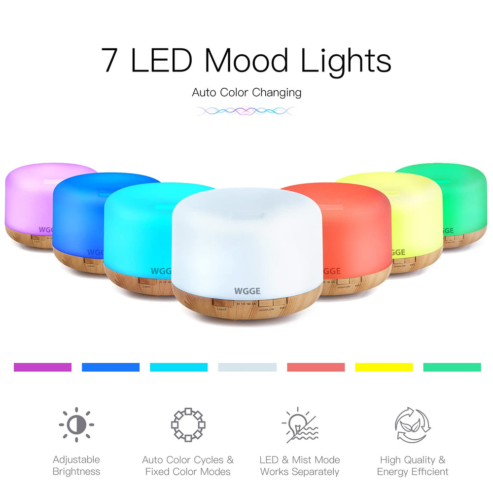 Remote control for WGGE 500ml ultrasonic diffuser