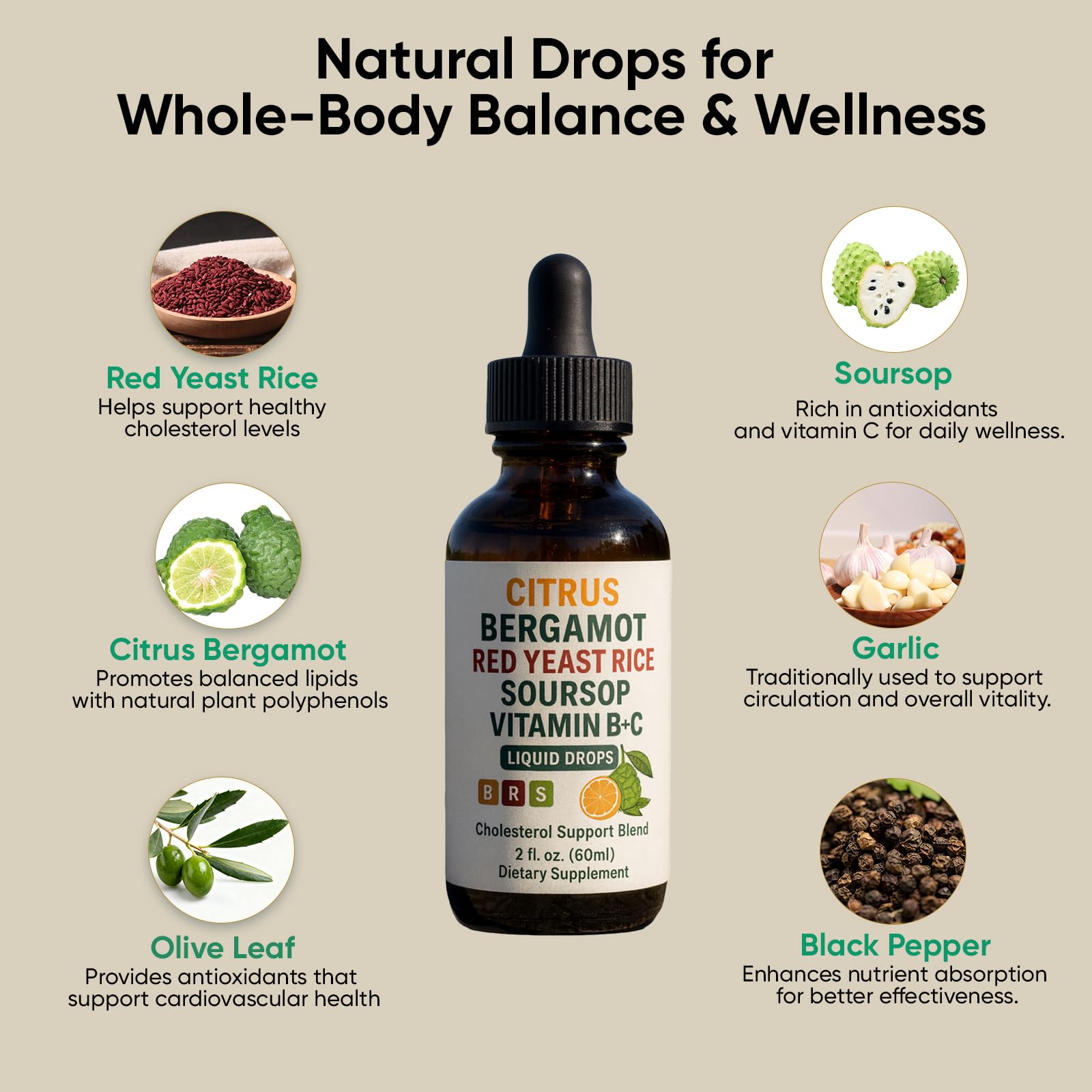 Soursop bitters and olive leaf extract blend