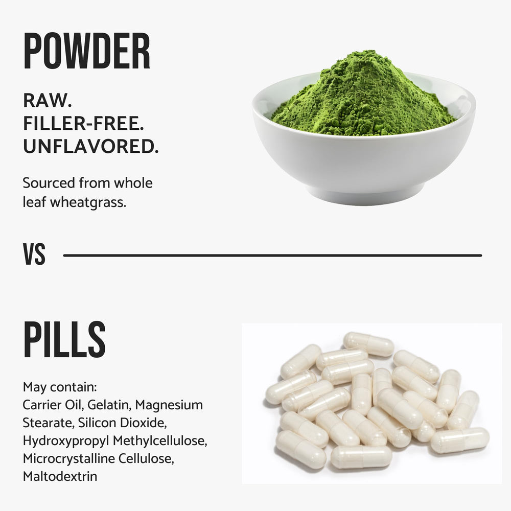 Gluten-free vegan wheatgrass powder