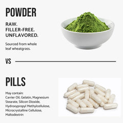 Gluten-free vegan wheatgrass powder