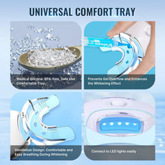 Four whitening gel pens included in the kit