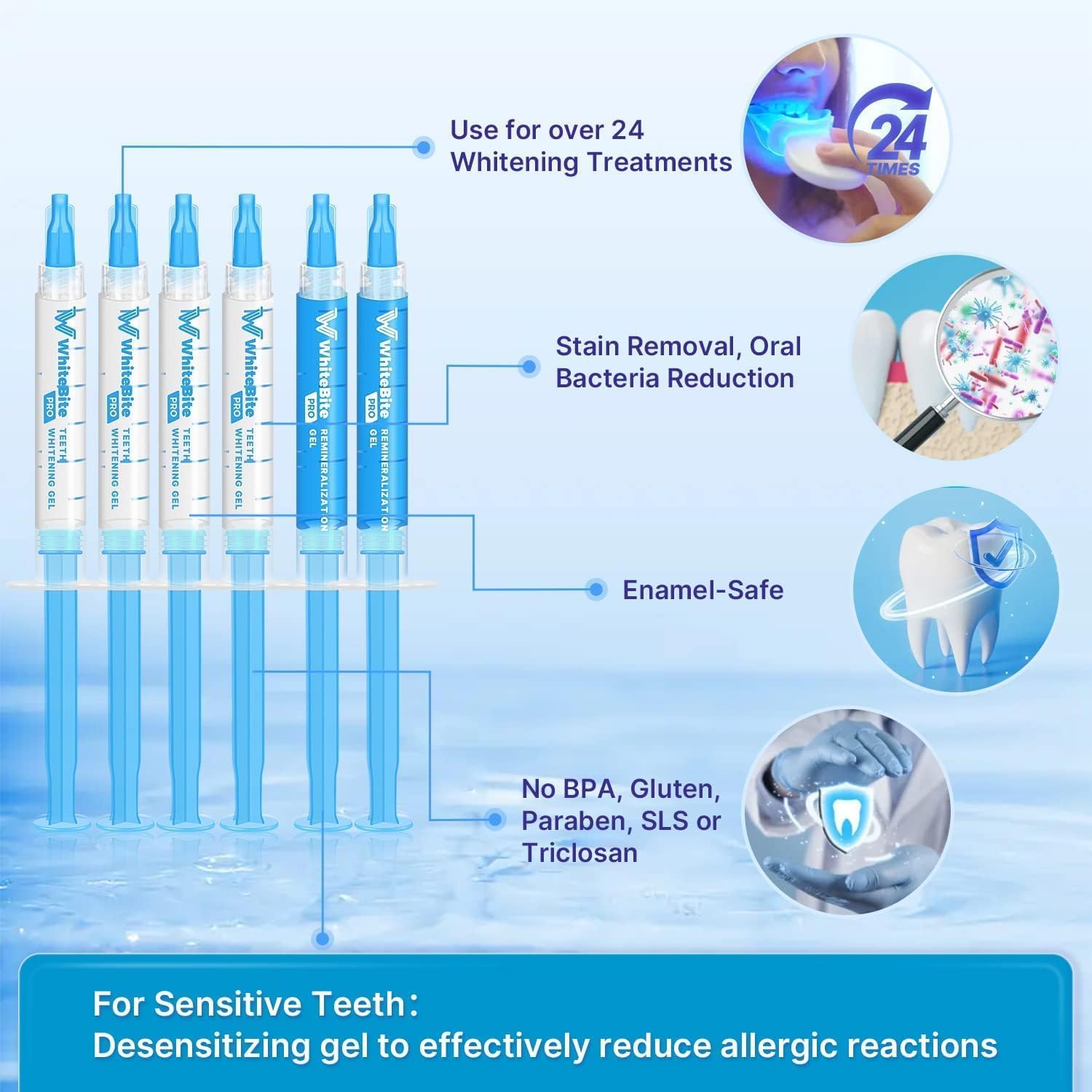 Whitening tray and gel pens prepared for use