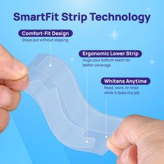 Non-slip ergonomic design shown on teeth
