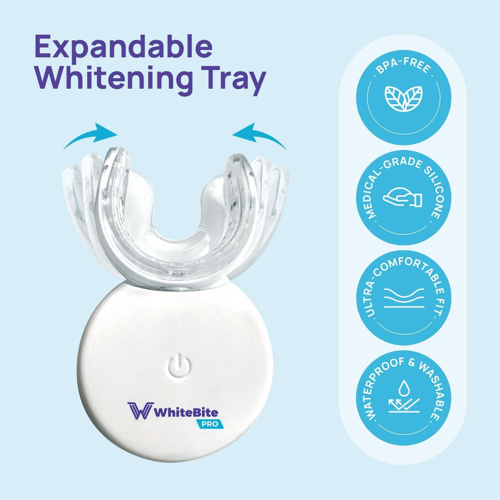 Product packaging for Whitebite Pro kit