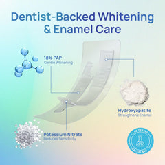 Whitebite Pro whitening strips angle view 02