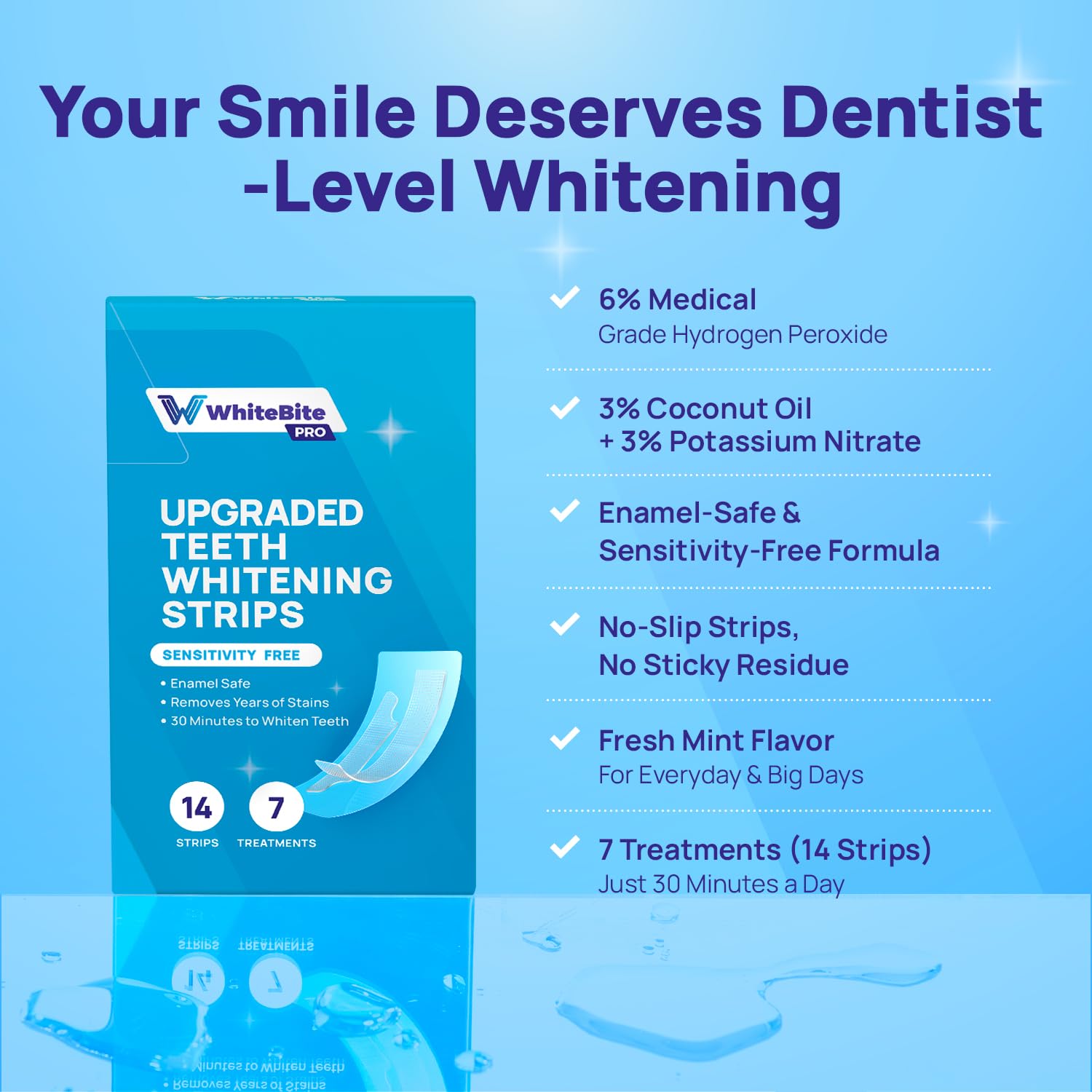 Whitebite Pro packaging and branding