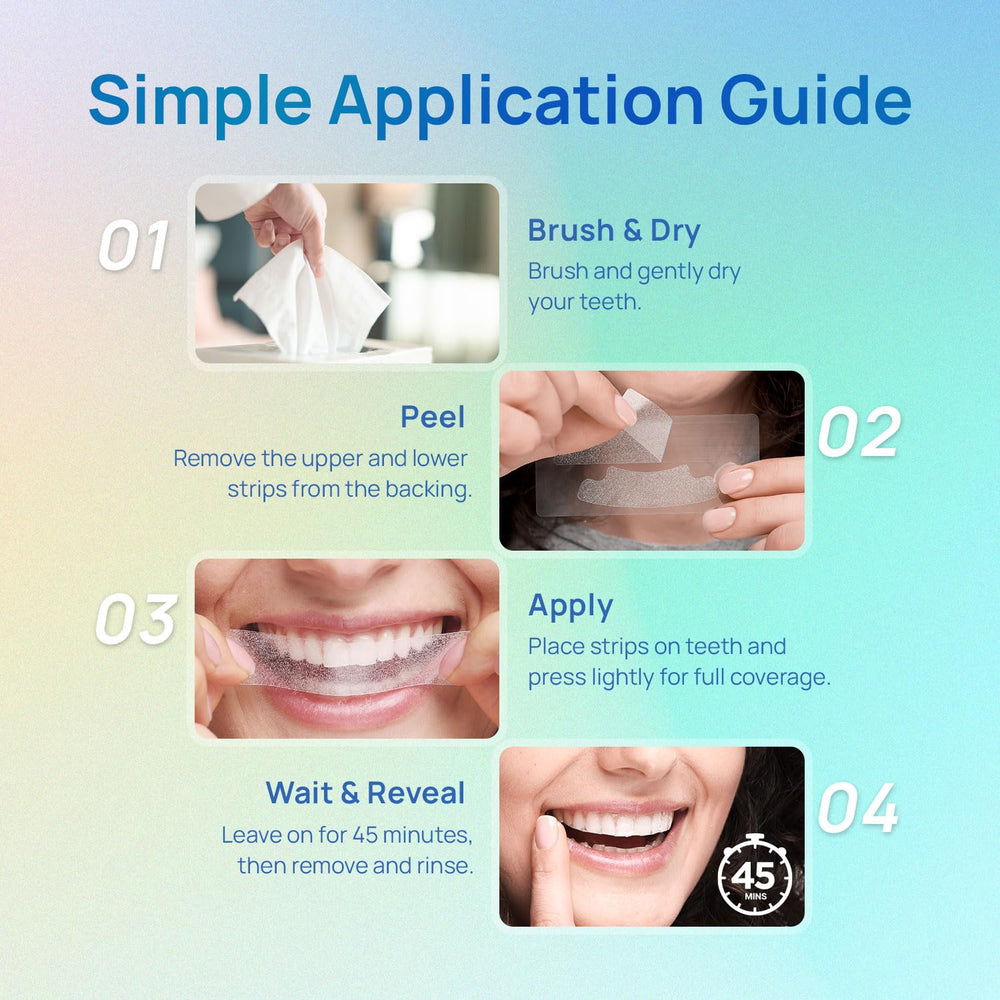 Whitebite Pro whitening strips packaging