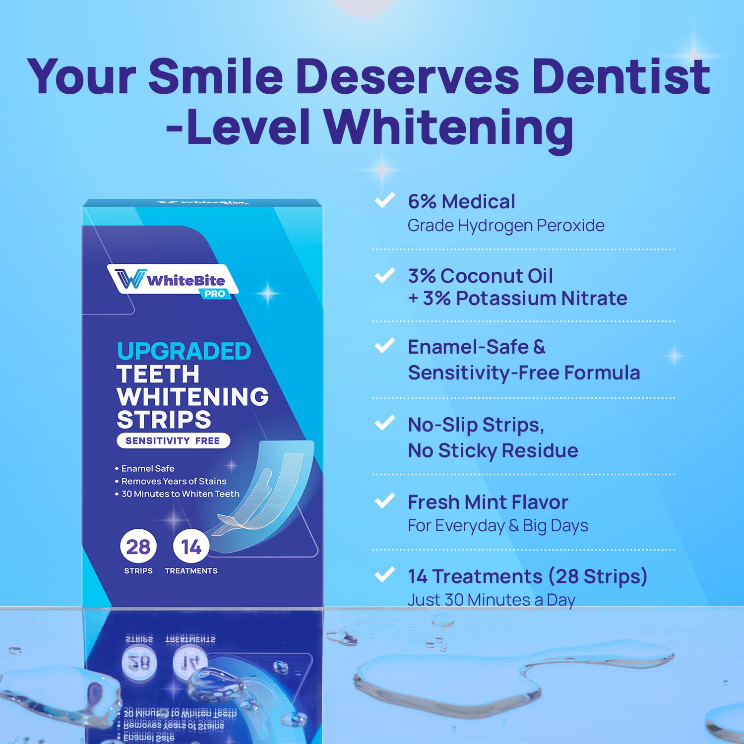 Unfolded whitening strip held between fingers