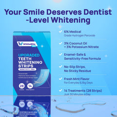 Unfolded whitening strip held between fingers
