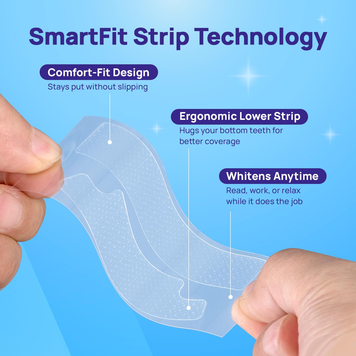 Non-slip ergonomic design illustration for strips