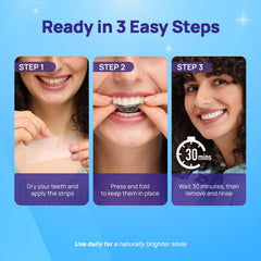 Box showing 28 strips for 14 treatments
