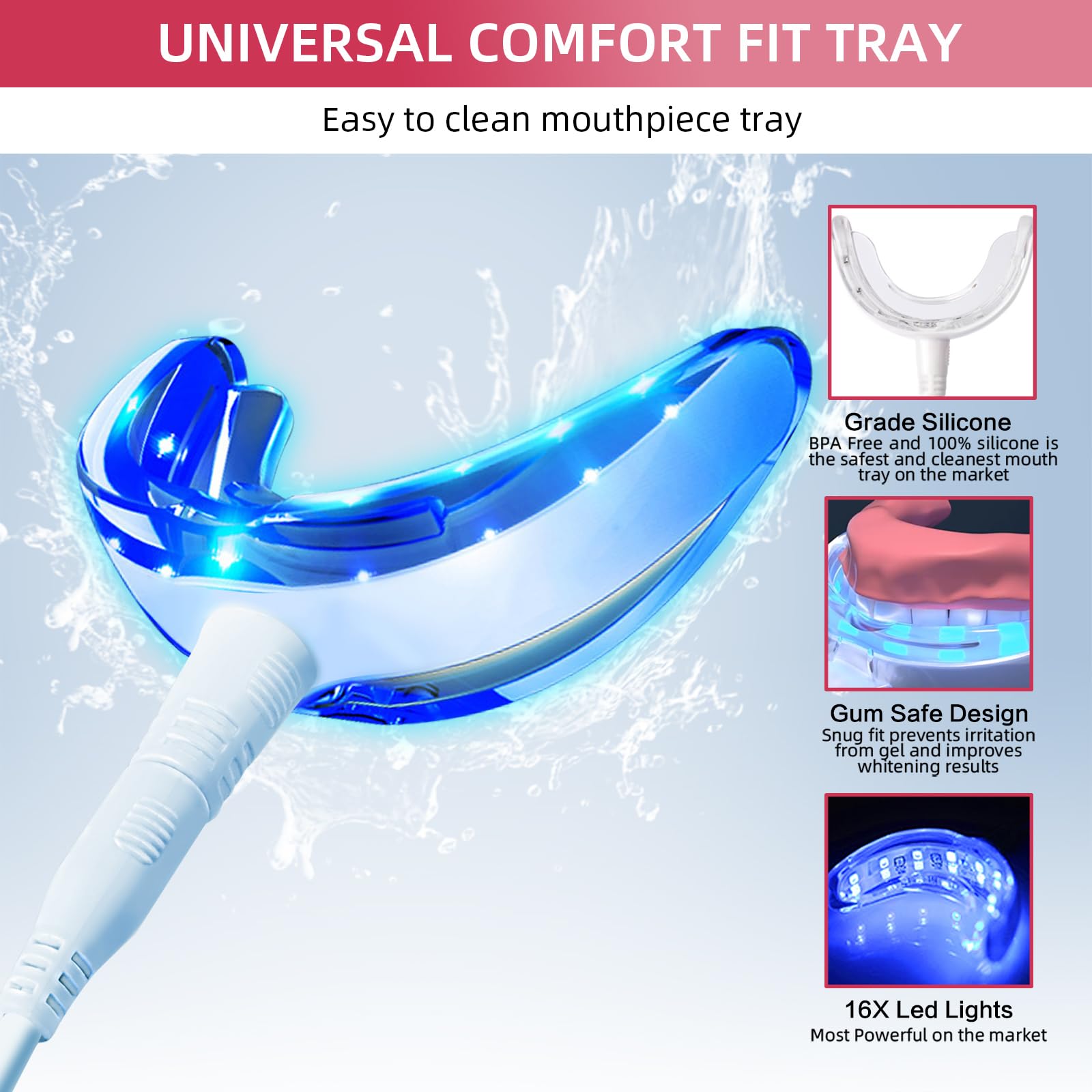 Whitening gel syringes packaging