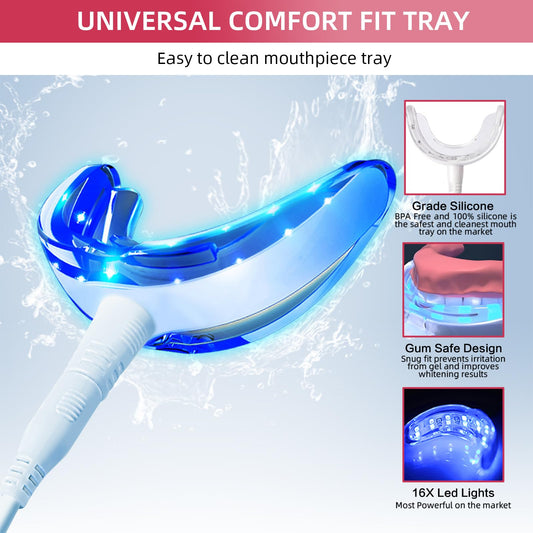 Whitening gel syringes packaging