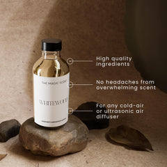 Notes diagram showing Top: Leather, Cardamom, Lemon; Middle: Sandalwood, Cedarwood, Mint; Base: Vetiver, Amber, Musk, Iris, Eucalyptus.