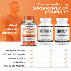 Made in USA GMP facility label on vitamin C capsules