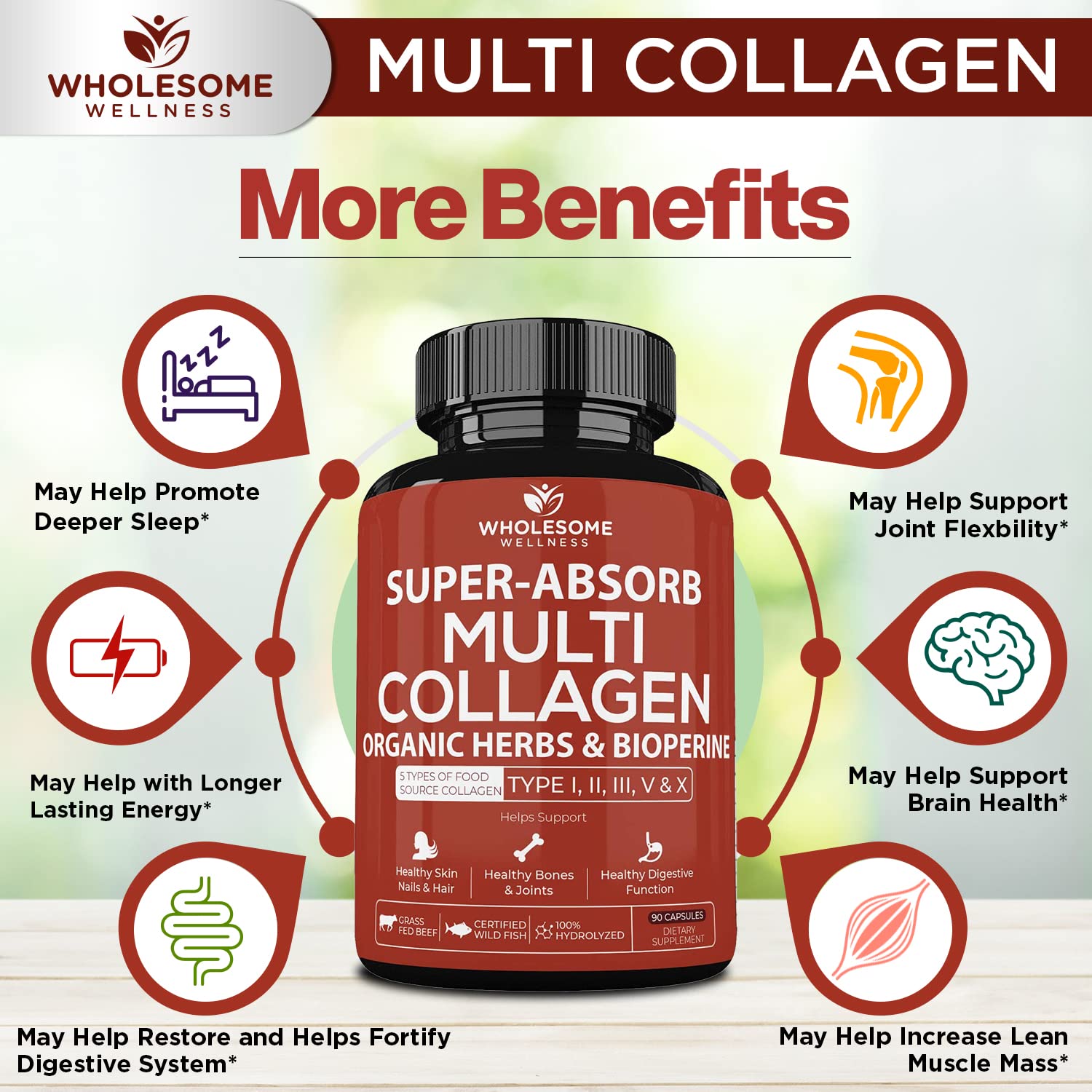 Farm-sourced collagen sources: grass-fed beef, chicken, wild fish