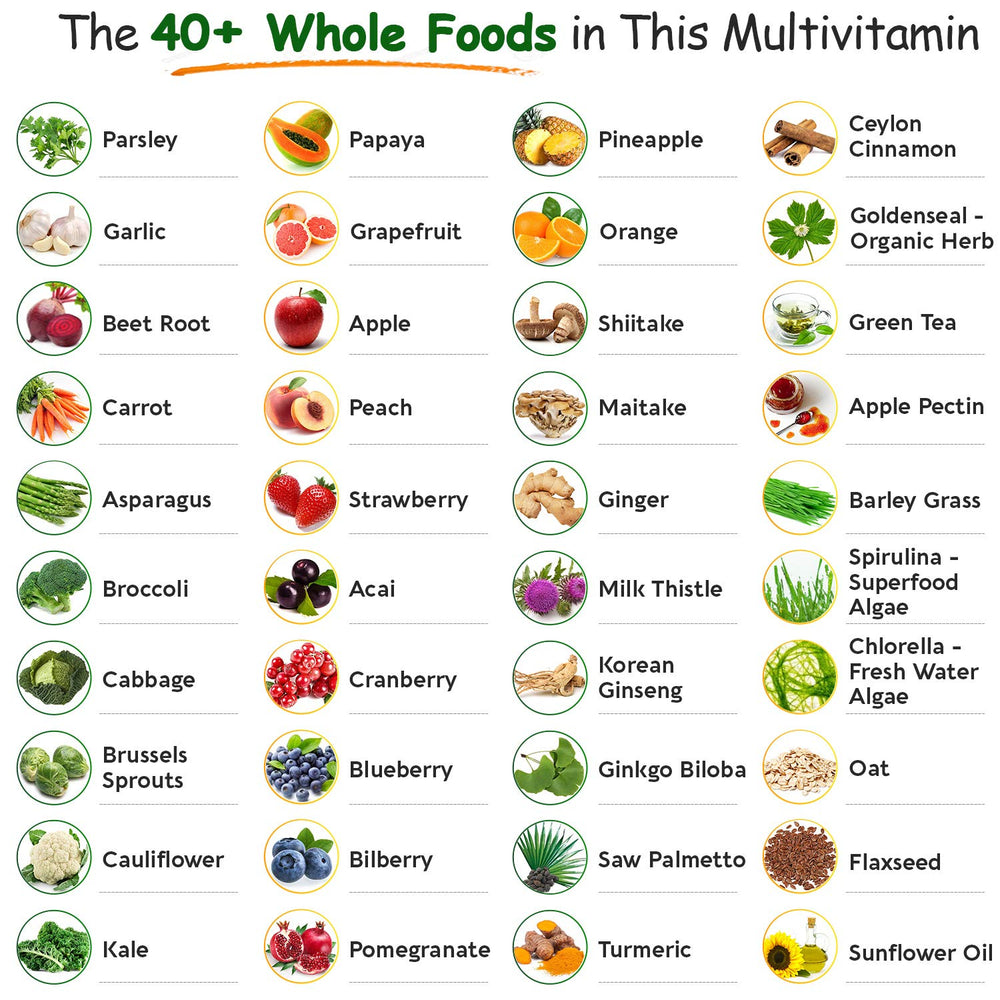 Wholesome Wellness multivitamin for men provides plant-based minerals for daily balance.