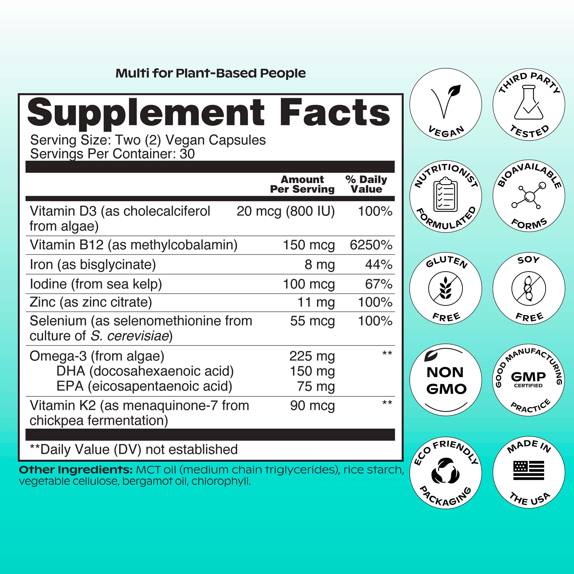 Label showing 60-Count 30-Day Supply