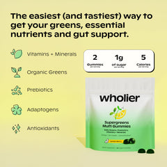 Nutrition facts panel for Wholier Supergreens Multi Gummies