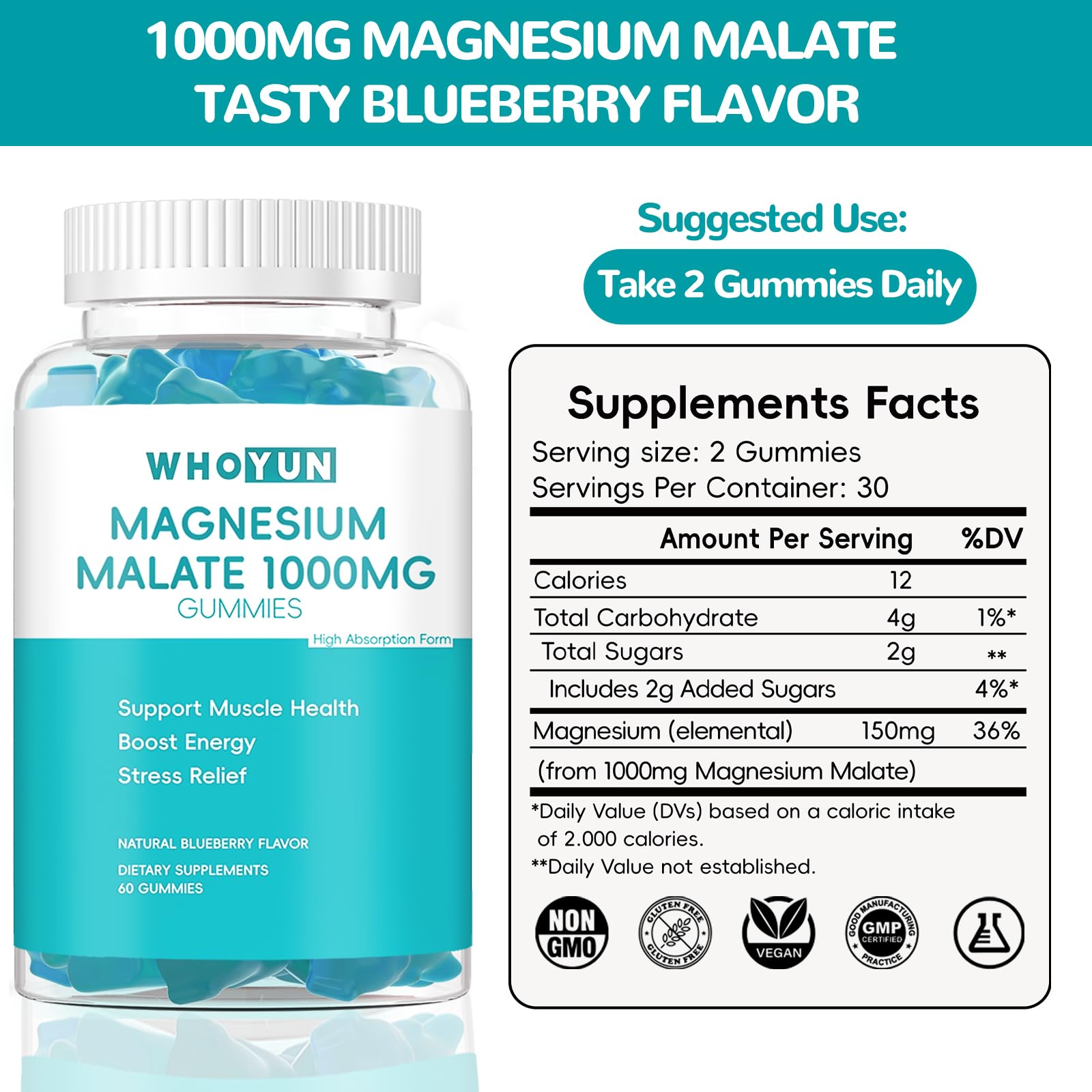 Serving display showing two gummies representing a 1000mg dose