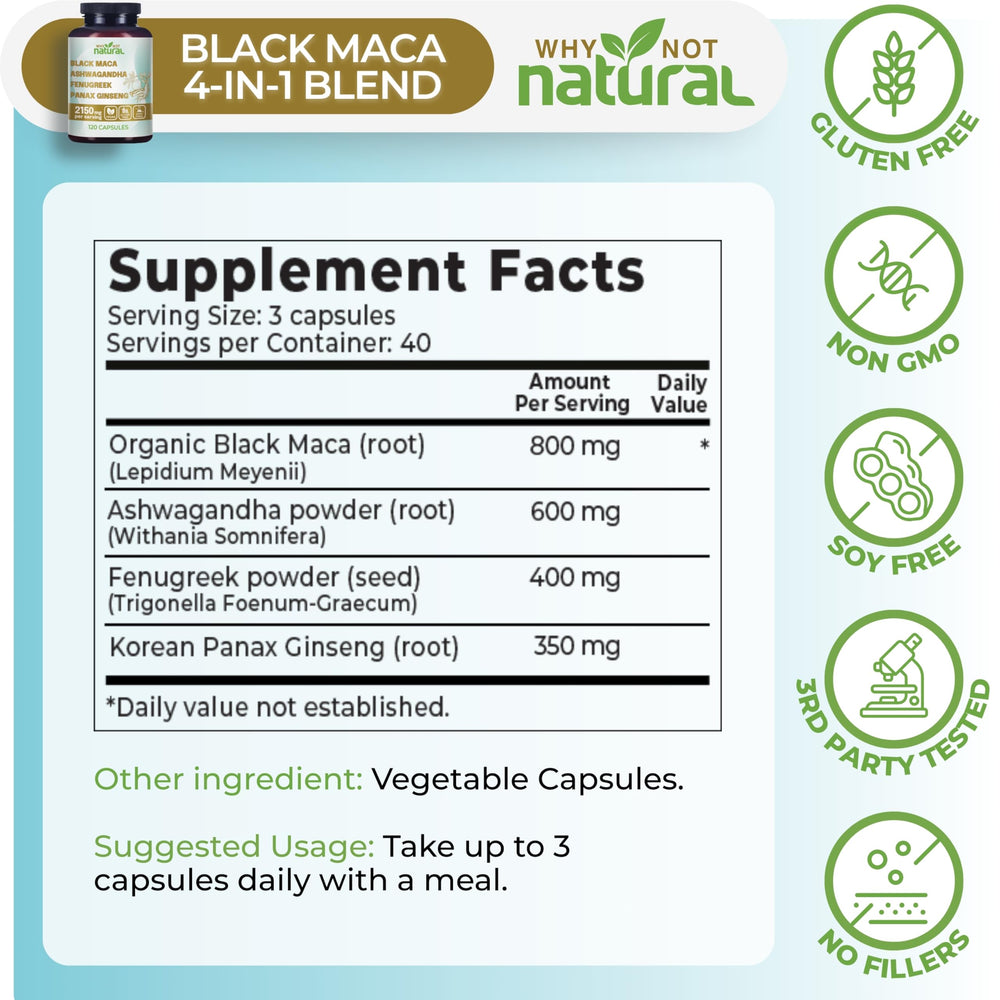 Front view of Why Not Natural product packaging