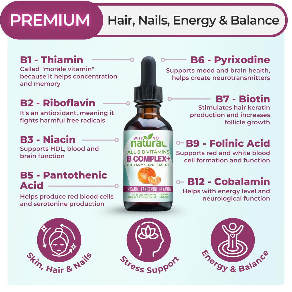 Close-up of bottle showing 8 bioavailable B vitamins