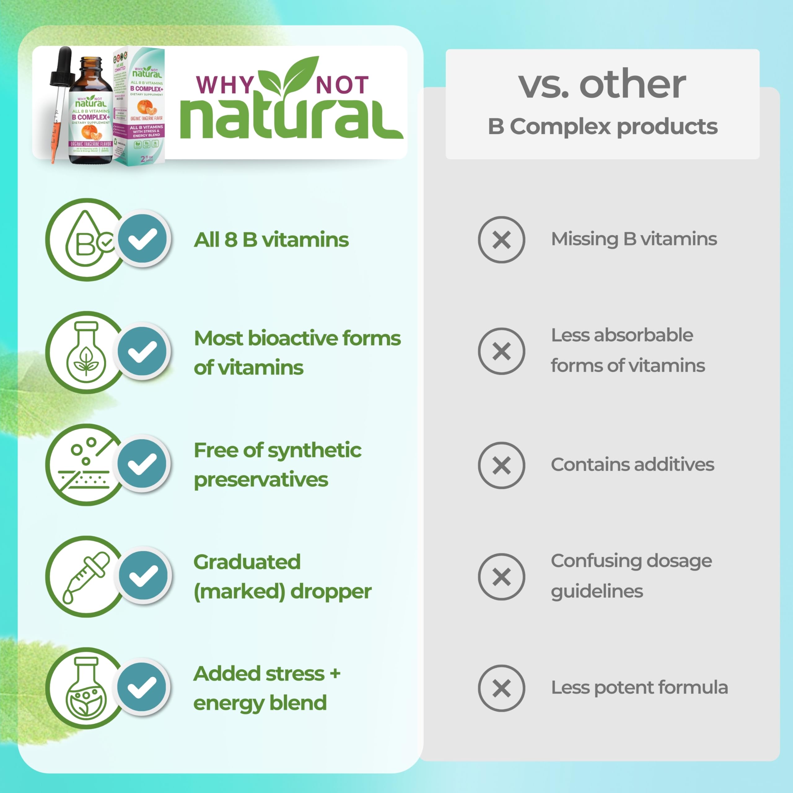 B complex includes choline and inositol for energy and mood
