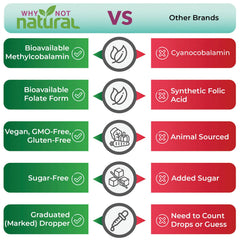 Vegan organic sublingual drops packaging