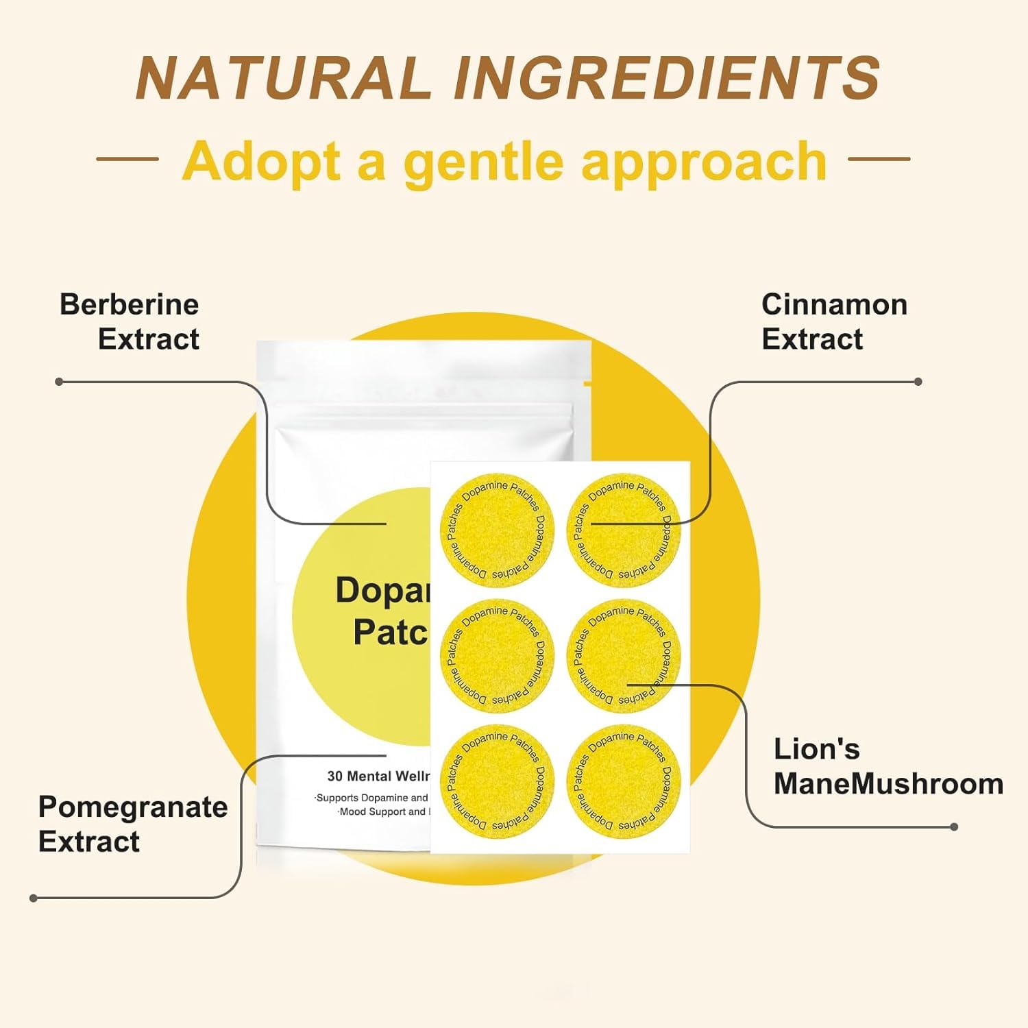 Plant-based ingredients used in Wicky LS patches