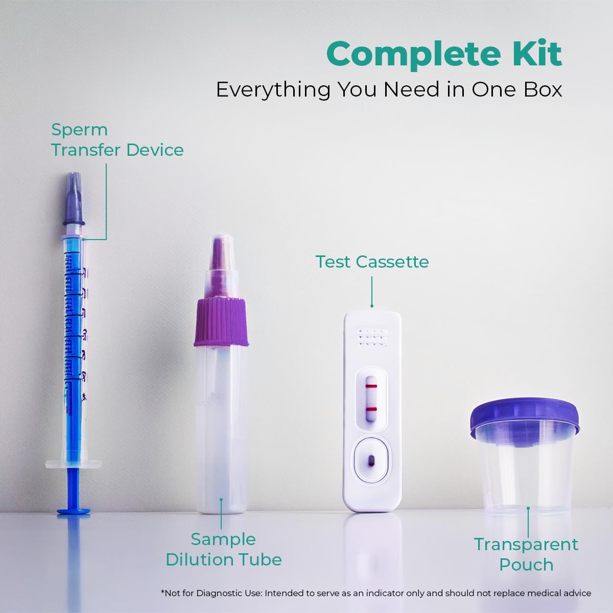 Sperm count test cassette showing results
