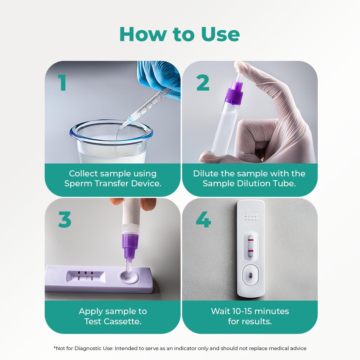 Semen analysis kit in use, quick 10–15 minute result