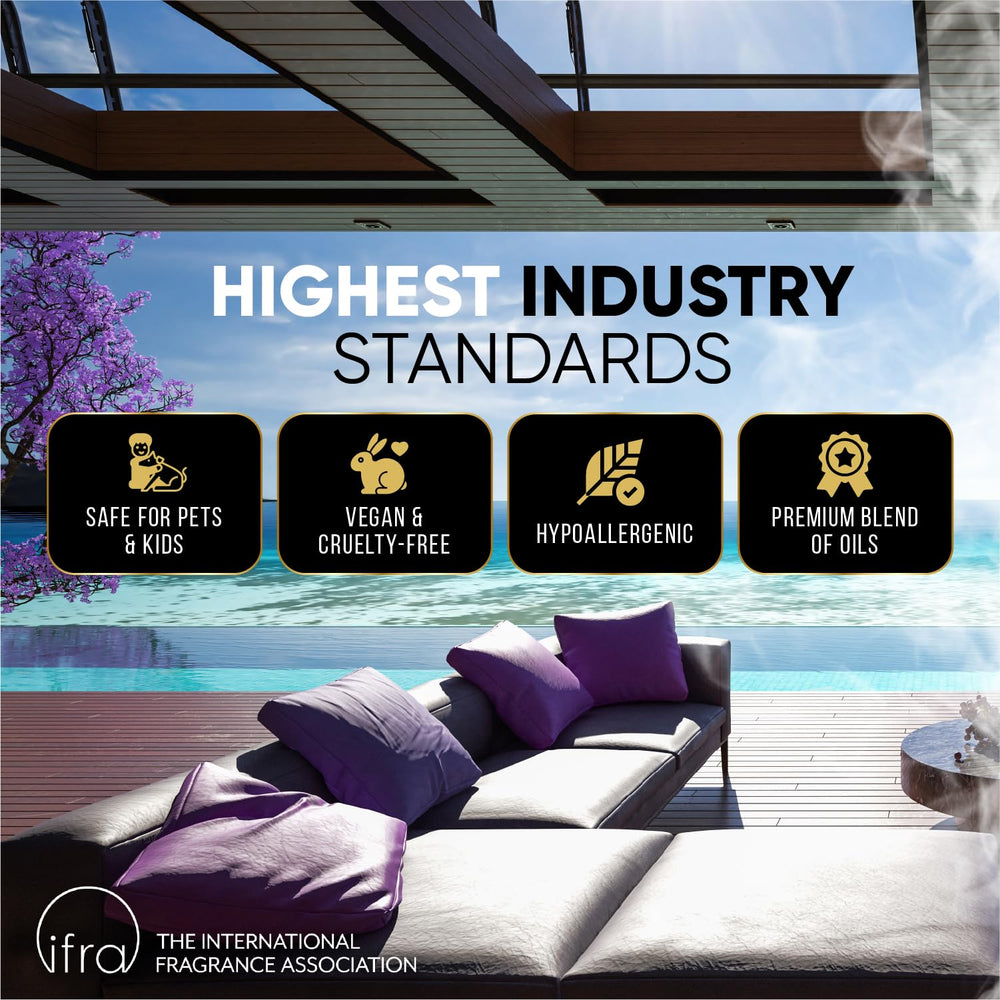 IFRA compliance, vegan, cruelty-free, kid- and pet-safe icons