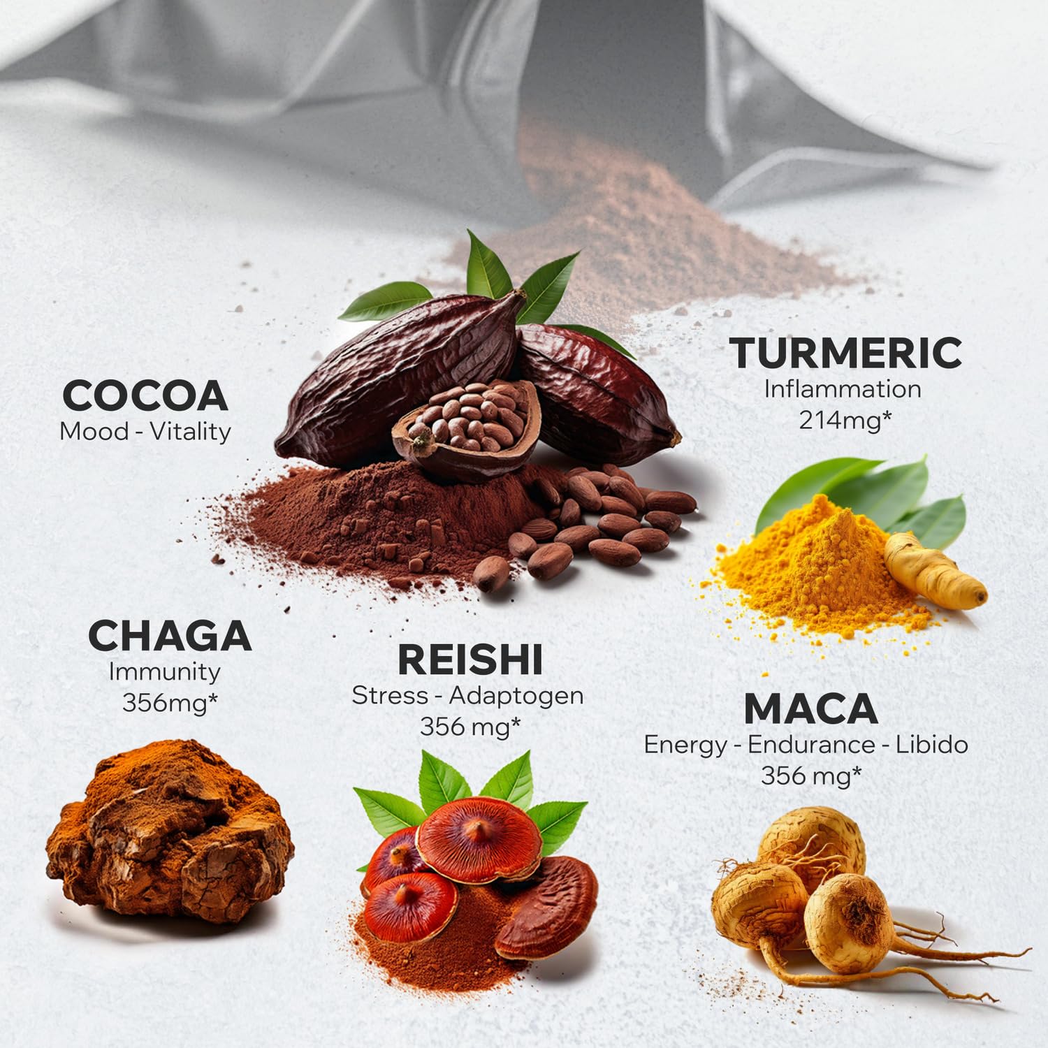 Packaging with Wild Cocotropic branding