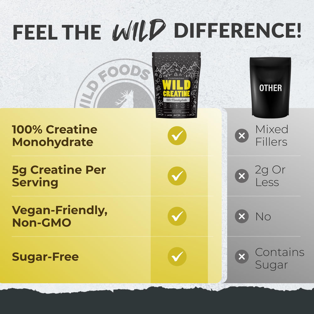 GMO-free, gluten-free and artificial additive-free label on packaging