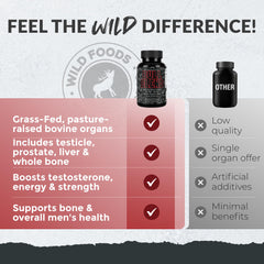 Daily supplement serving of Wild Foods Men's Vitality Formula