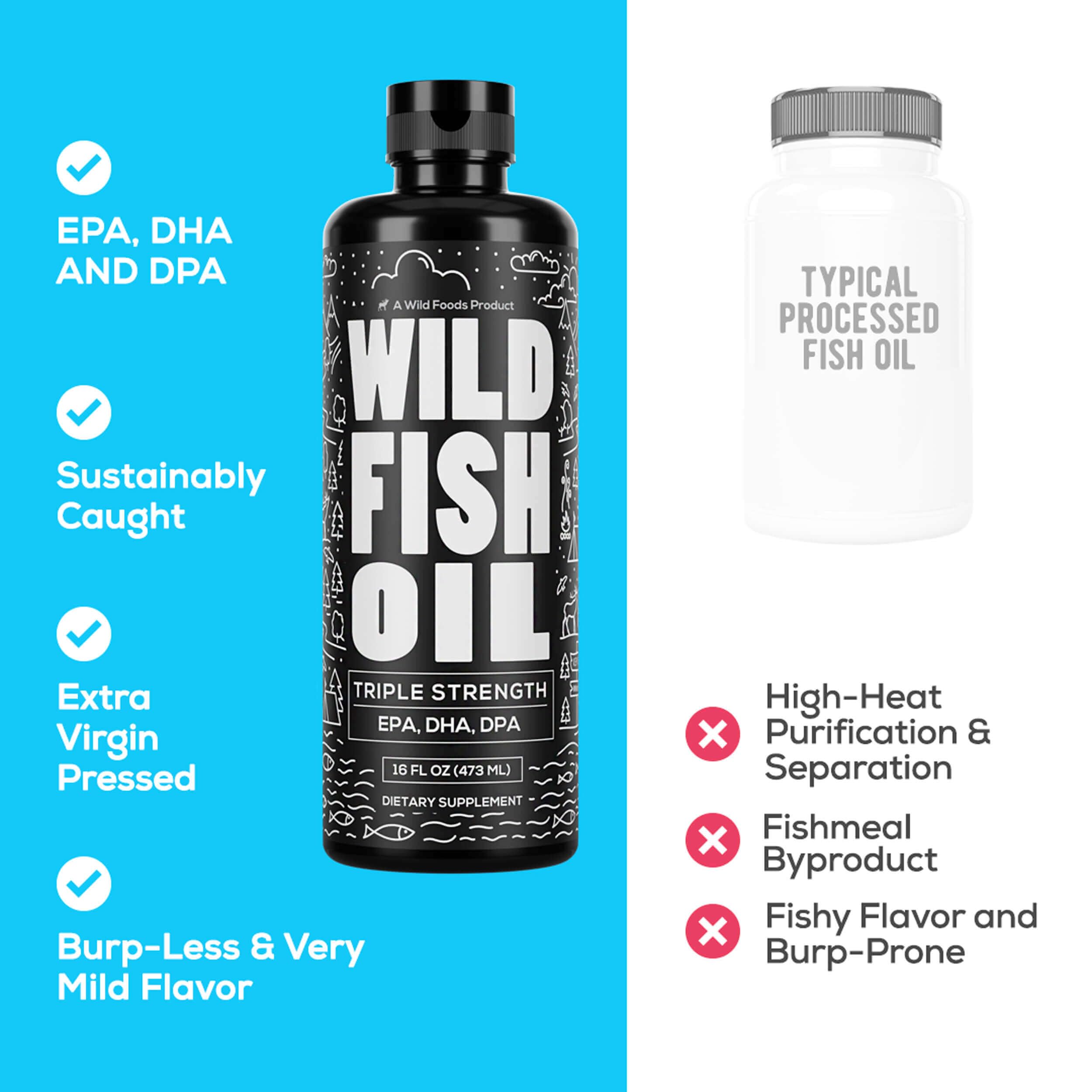 Nutrition per serving showing EPA, DHA and DPA amounts.